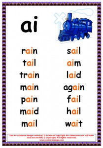 Phonics Poster – ai Words | Seomra Ranga
