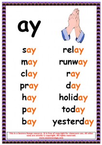 Image result for ay words