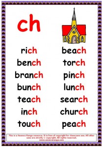 Phonics Poster – ch Words 1 | Seomra Ranga