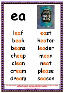 Worksheets Ea Words List phonics poster ea words 1