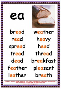 Phonics Poster – ea Words 2 | Seomra Ranga