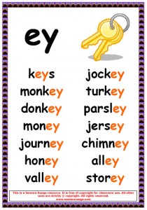 Phonics Poster – ey Words | Seomra Ranga