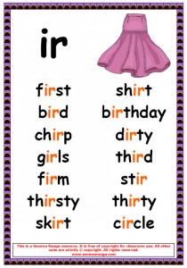 Phonics Poster – ir Words | Seomra Ranga