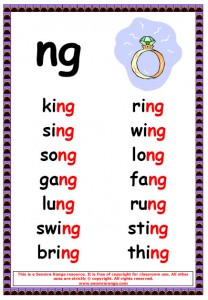 Phonics Poster – ng Words | Seomra Ranga