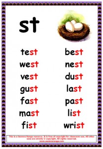 Phonics Poster – st Words | Seomra Ranga