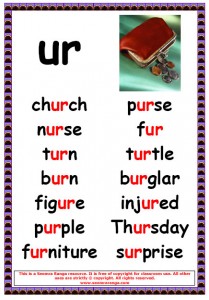 Phonics Poster – ur Words | Seomra Ranga