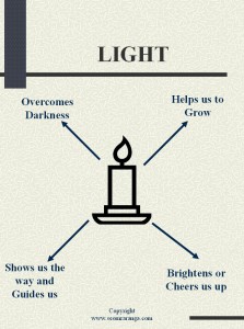 serviceoflight Service of Light