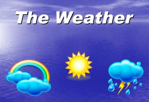 sunshine, and , worksheet precipitation,  temperature visibility geography clouds, clouds