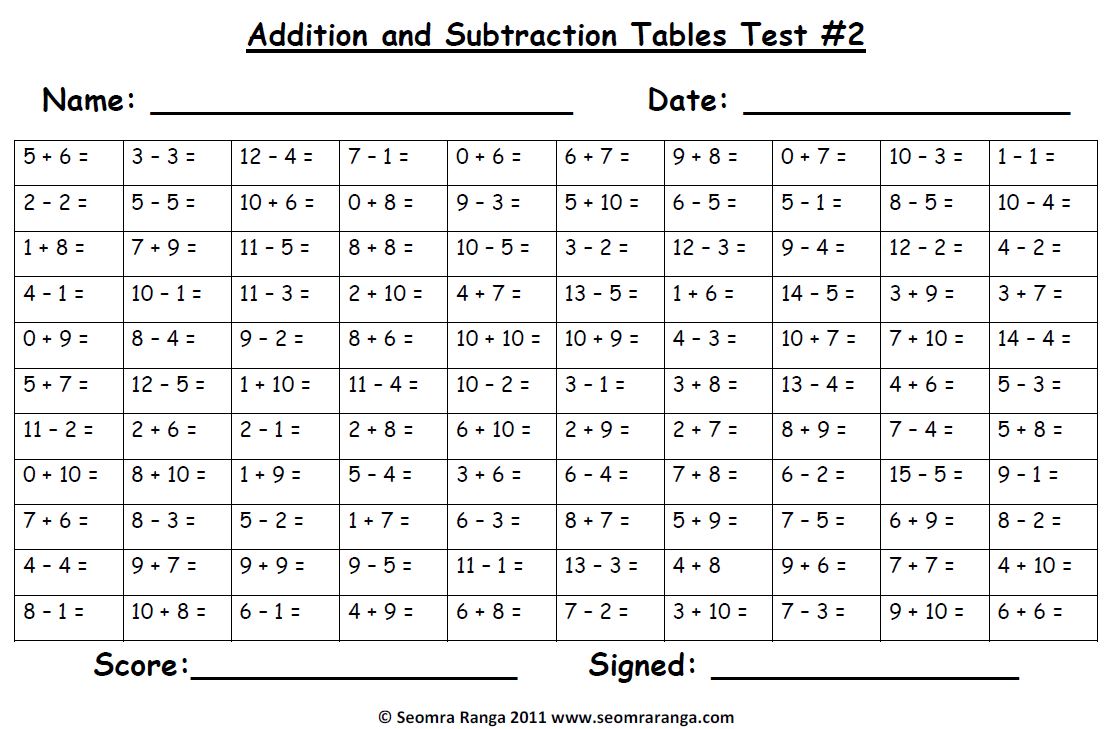 addition-and-subtraction-homework-reportz725-web-fc2