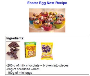 Easter Egg Nest Recipe