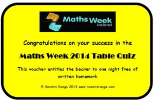 Maths Week Homework Vouchers