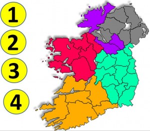 Ireland Province and County test