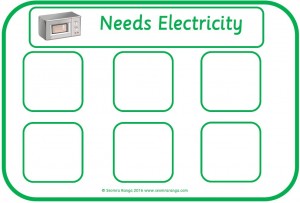 sorting_electricity