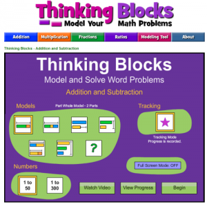 Guest Post – Thinking Blocks