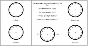 Analogue Clock