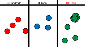 Place Value Chart