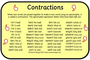 Contractions Word Mat