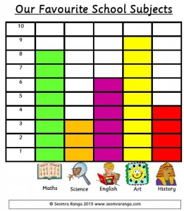 Peg Data 02