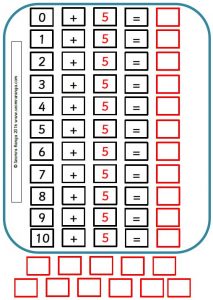 Addition Tables