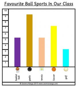 Peg Data 03