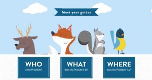 New Áras Children’s Website