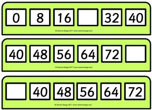 Skip Counting in 2s, 4s and 8s