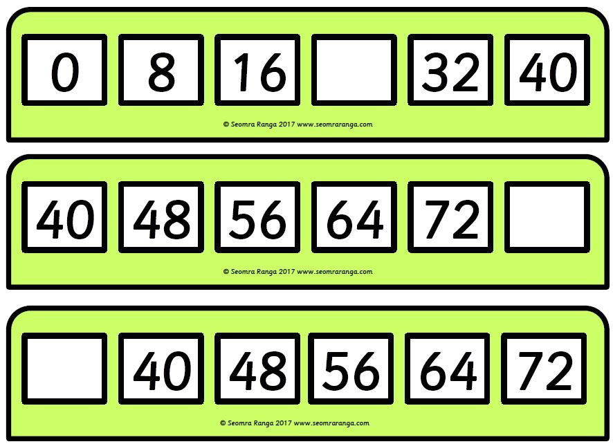 Skip Counting in 2s, 4s and 8s | Seomra Ranga