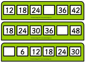 Skip Counting in 3s, 6s, 9s