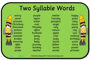 Clapping Syllable Words