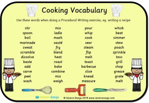 Cooking Vocabulary Word Mat