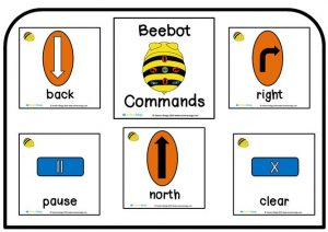 Beebots Command Cards 02