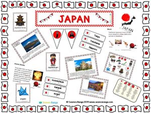 Japan Resource Pack