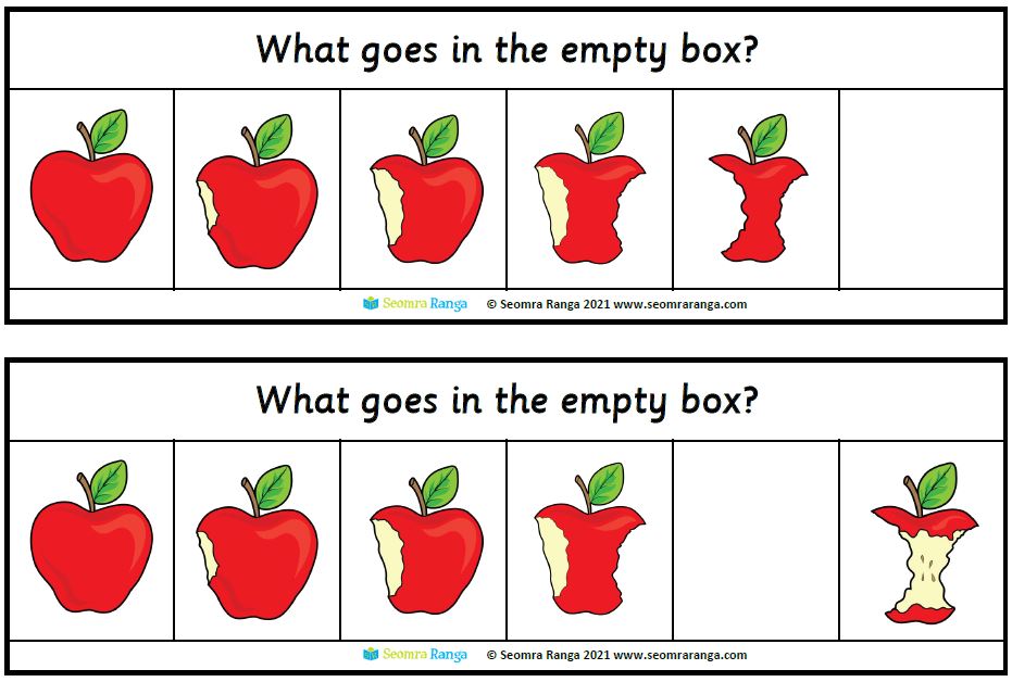 tar-heel-reader-apple-sequencing-123