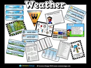 Weather Resource Pack