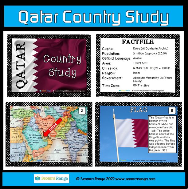 Qatar Country Study