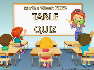 Mathematics Quiz - Tie Breakers