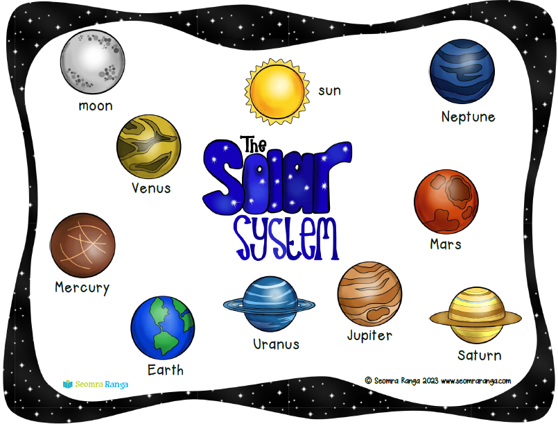 The Solar System Image Mat