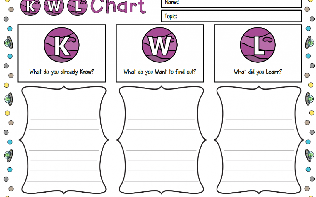 Space KWL Chart