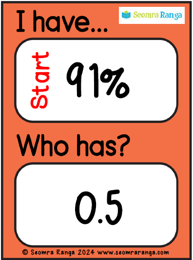 Maths Task Cards – Decimals and Percentages Loop Game