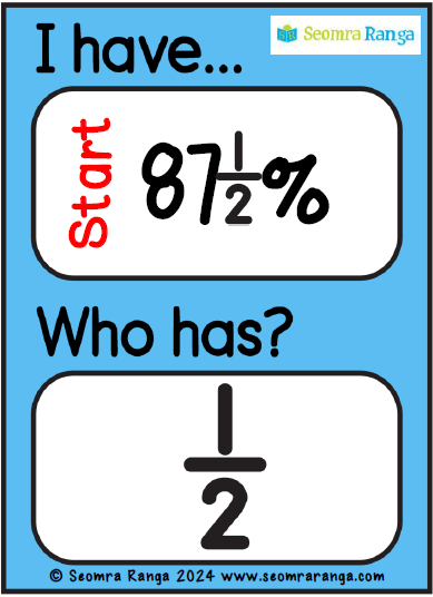 Maths Task Cards – Fractions Percentages Loop Game