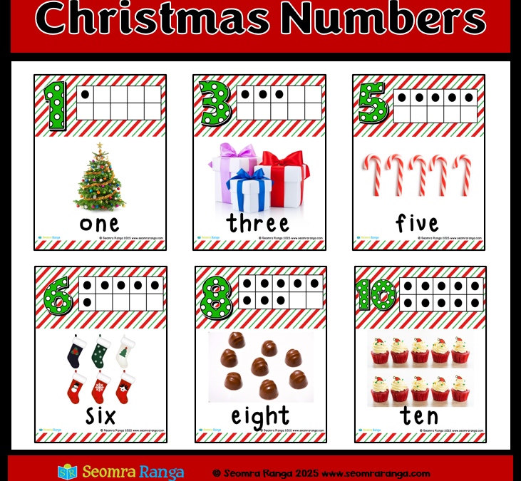 Christmas Numbers Posters
