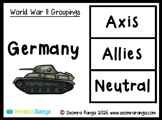 World War II Groupings