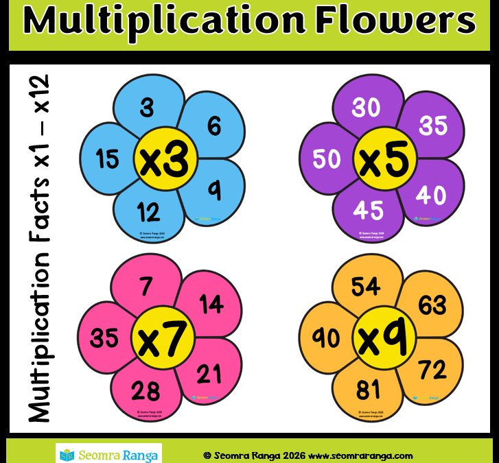 Multiplication Flowers