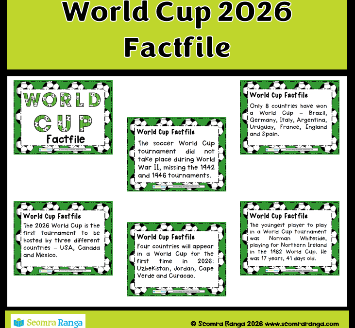 World Cup 2026 Factfile